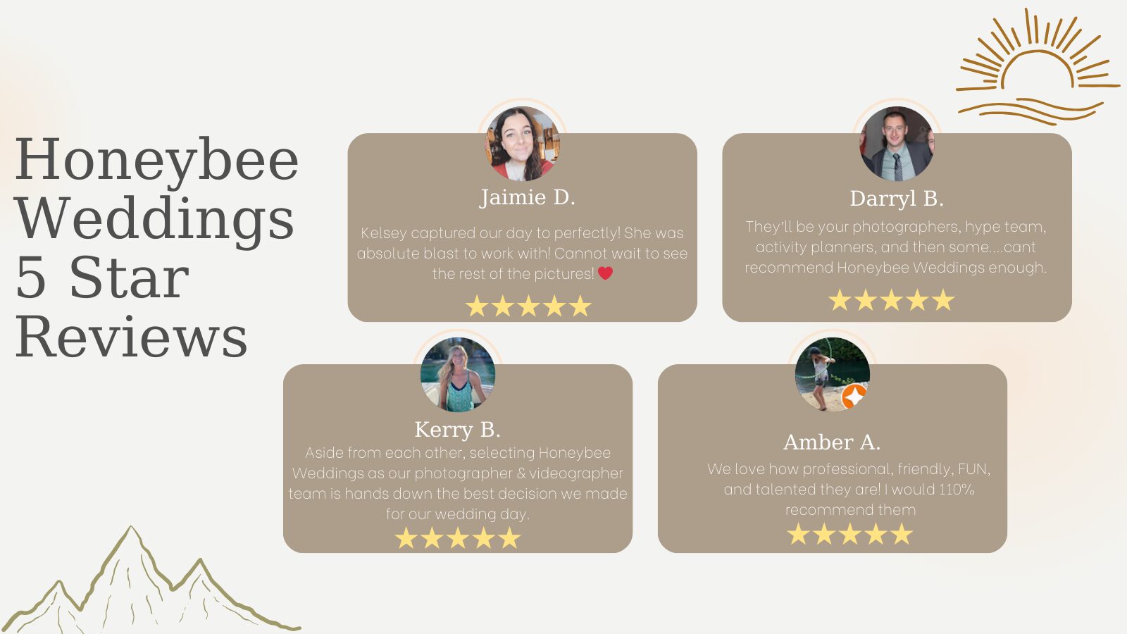 Honeybee Weddings how to get 5 star reviews, Steo by step guide to when to ask for reviews, why they are important, and tips to resharing.