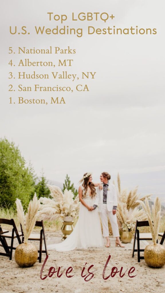 The top 5 LGBTQ+ Wedding Destinations in the U.S. include Boston, Hudson Valley, San Francisco, National Parks and MORE!